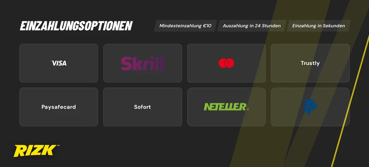 Nutze Einzahlungsmethoden schnell.