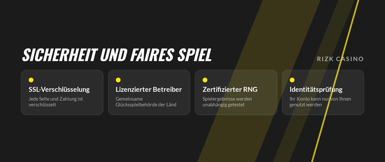 Überprüfe Rizk-Sicherheitsmerkmale